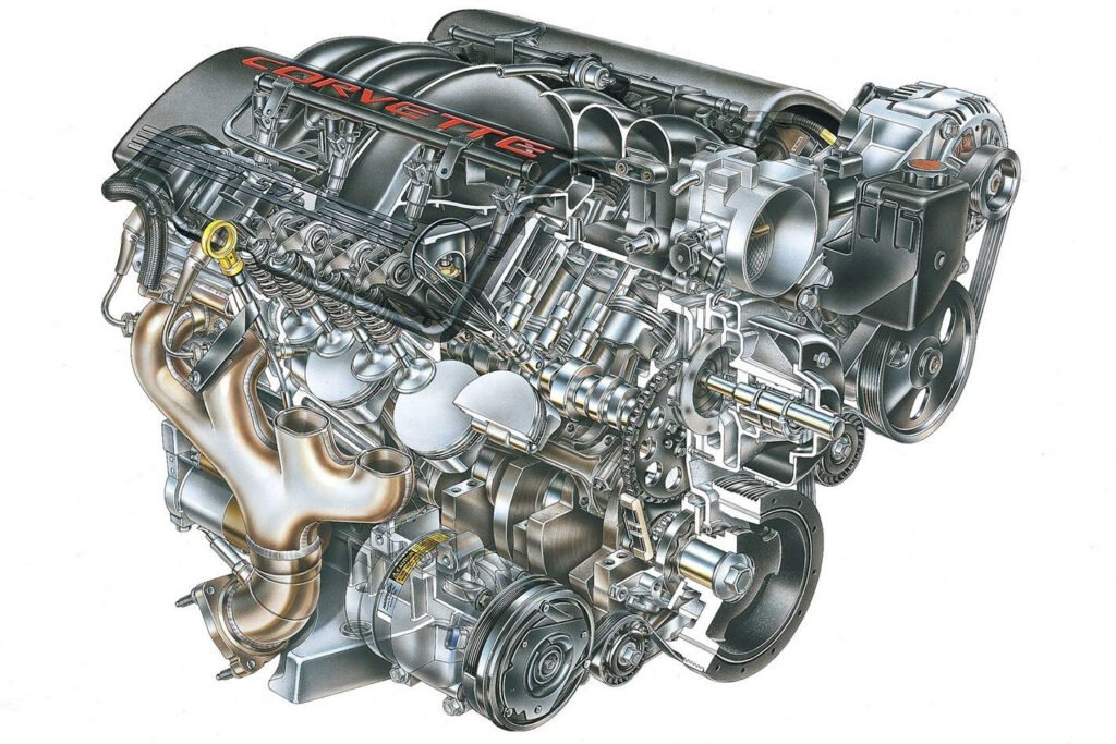 General Motors LS V8